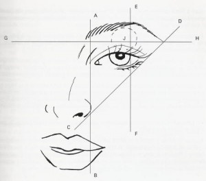 como depilarse depilacion de cejas